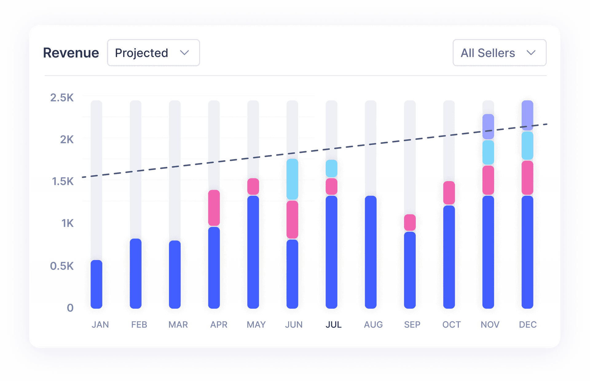 ContentX Labs provides content to AI copmanies that want to train their AI models ContentX Labs platform screenshot