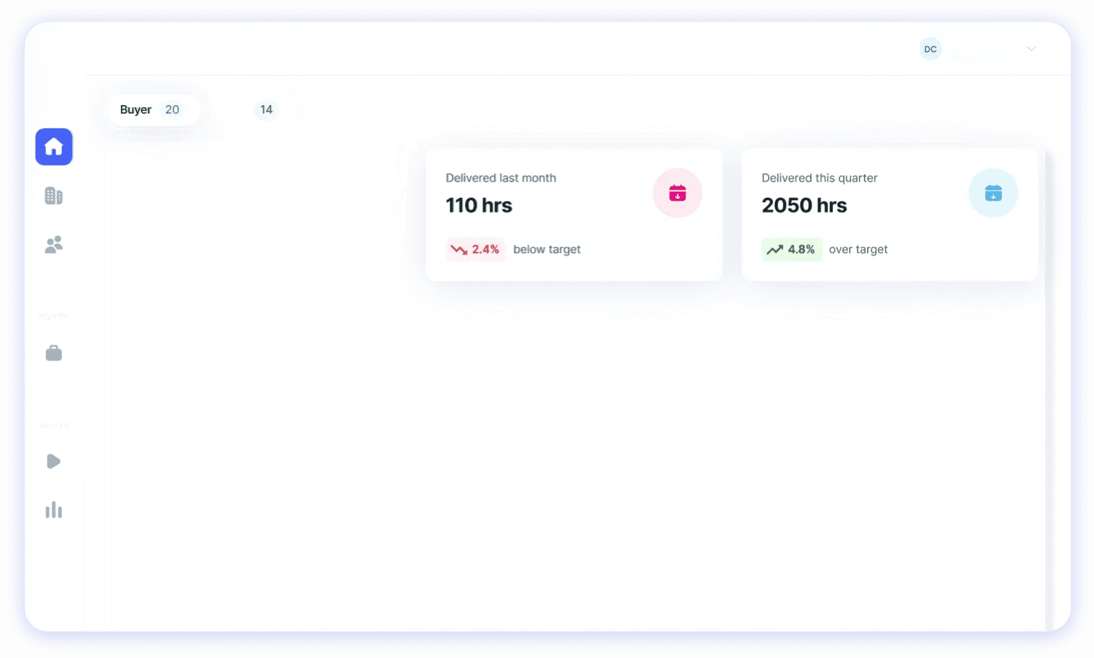 A screenshot of the ContentX dashboard