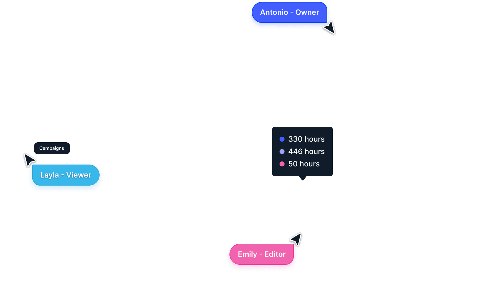 Curated content from the ContentX dashboard